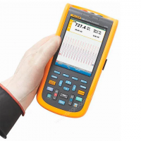 Осциллограф Fluke 125B/INT
