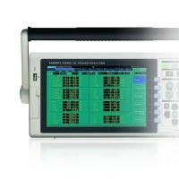 Измеритель мощности HIOKI 3390