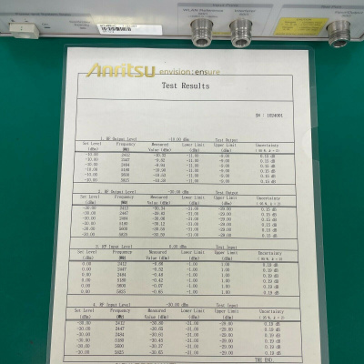 Комплекс для тестирования WLAN, IEEE 802.11, Wi-Fi Anritsu MT8860C